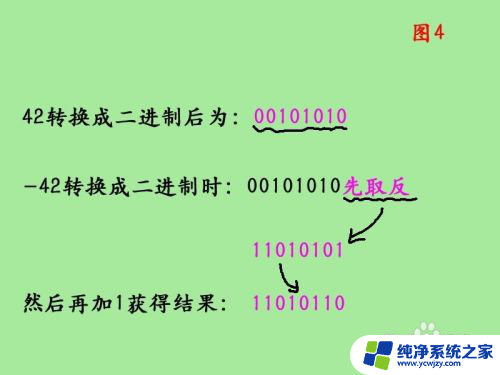 二进制如何转为十进制 二进制转十进制的方法