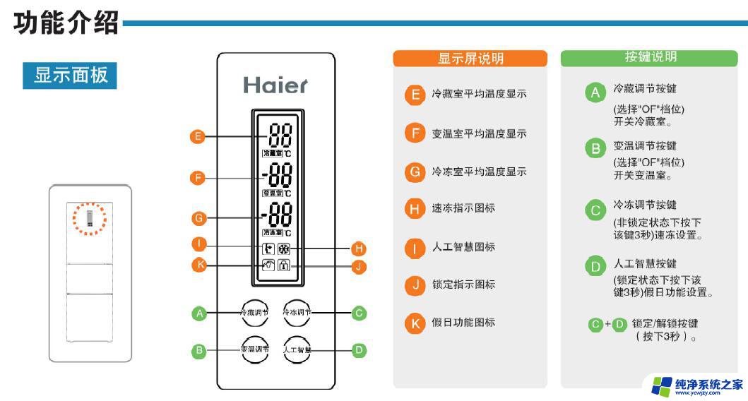 触屏三开门冰箱怎么调节温度