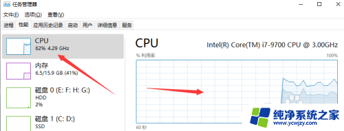 win11玩lol怎么看cpu占用