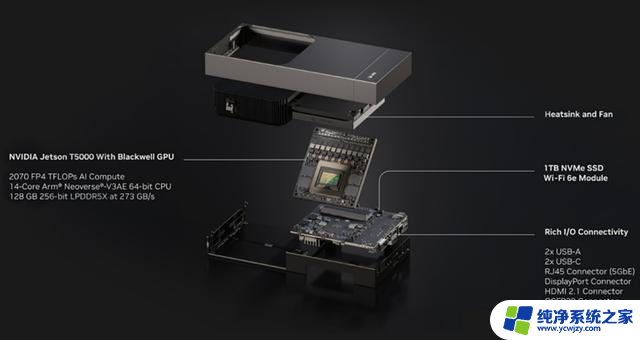 NVIDIA计划将Blackwell计算卡引入中国：H20在中国市场面临挑战