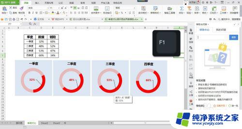 键盘f12是什么功能键 电脑的F1 F12键有什么作用