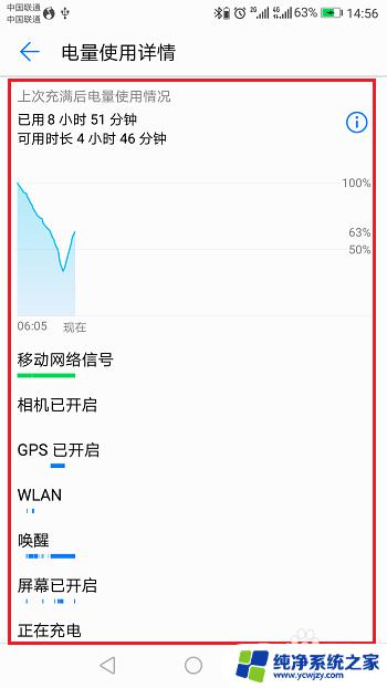 华为手机电量百分比怎么显示 华为手机电量显示百分比的操作方法