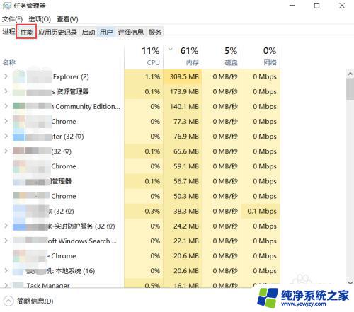 文件已打开无法移动 如何解决Windows遇到文件正在使用无法删除或移动的问题