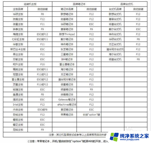 冰封u盘重装win10系统教程 冰封U盘启动安装操作系统教程