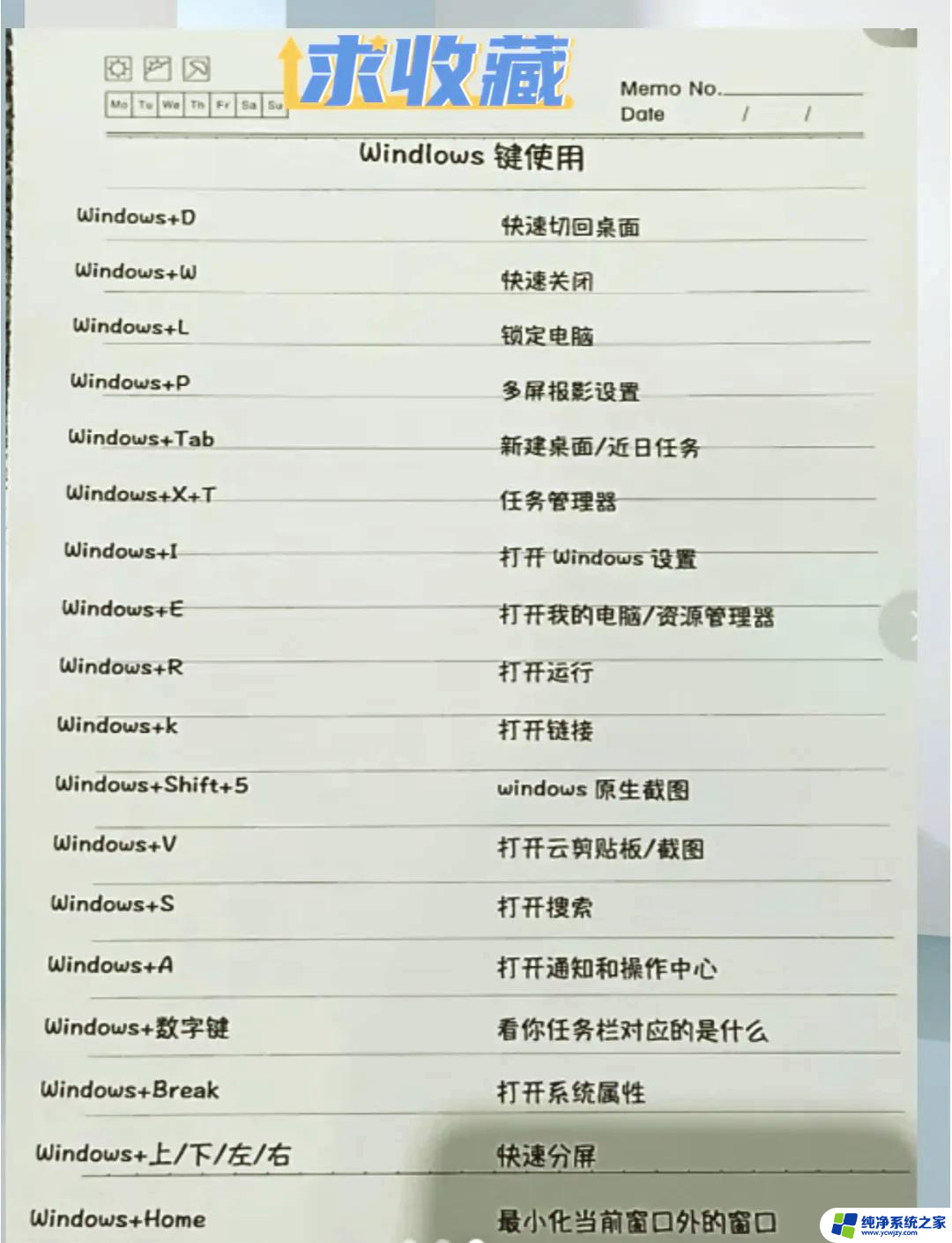 win11多桌面 快捷键